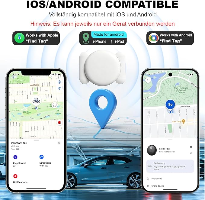 Mini GPS Tracker: Pequeño en tamaño, gigante en seguridad.
